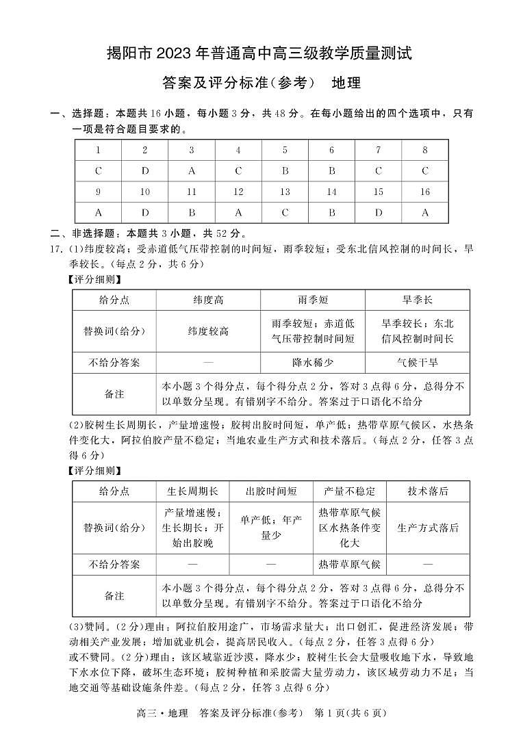 广东省揭阳市2023届高三第一次教学质量测试 地理试题及答案01
