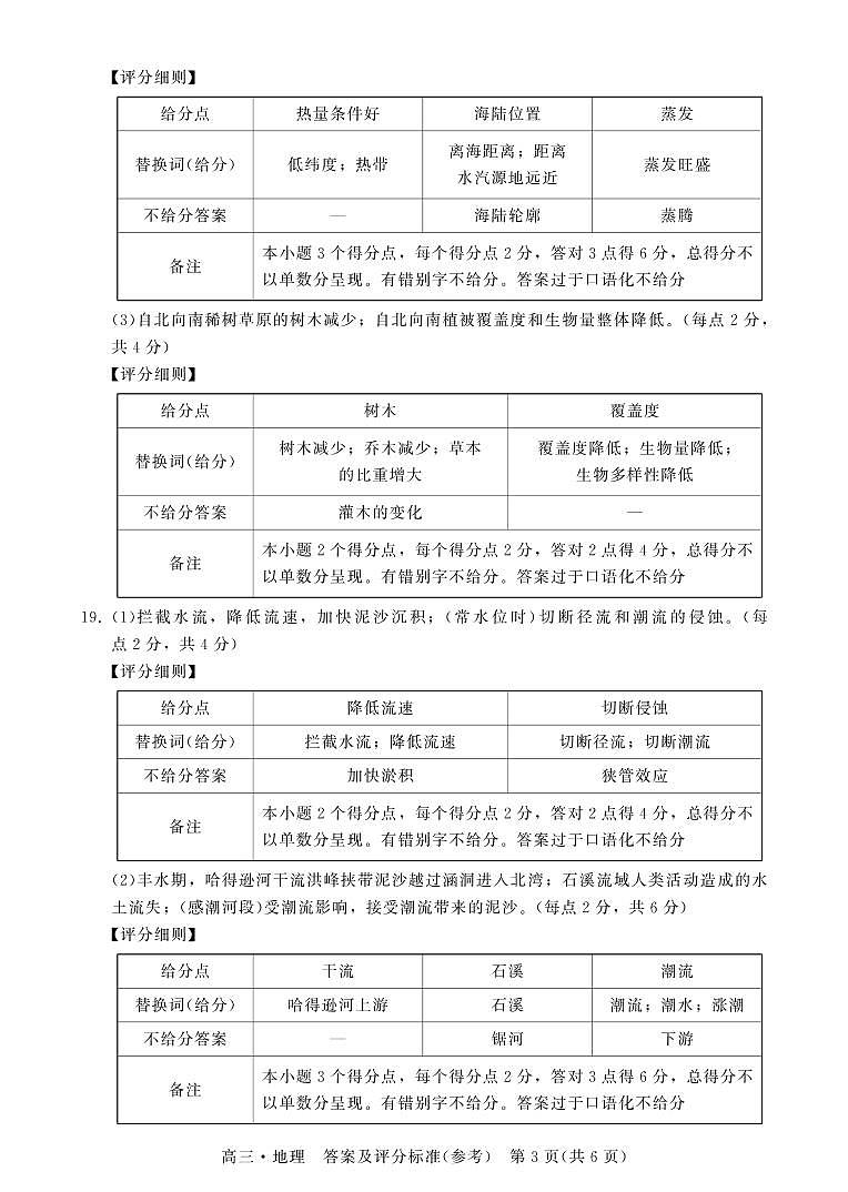 广东省揭阳市2023届高三第一次教学质量测试 地理试题及答案03