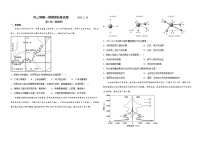 山东省昌乐二中2022-2023学年高三下学期一模模拟拉练地理试题