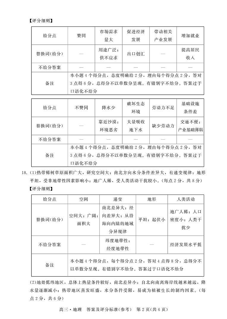 2023揭阳高三上学期期末（一模）地理试题含答案02
