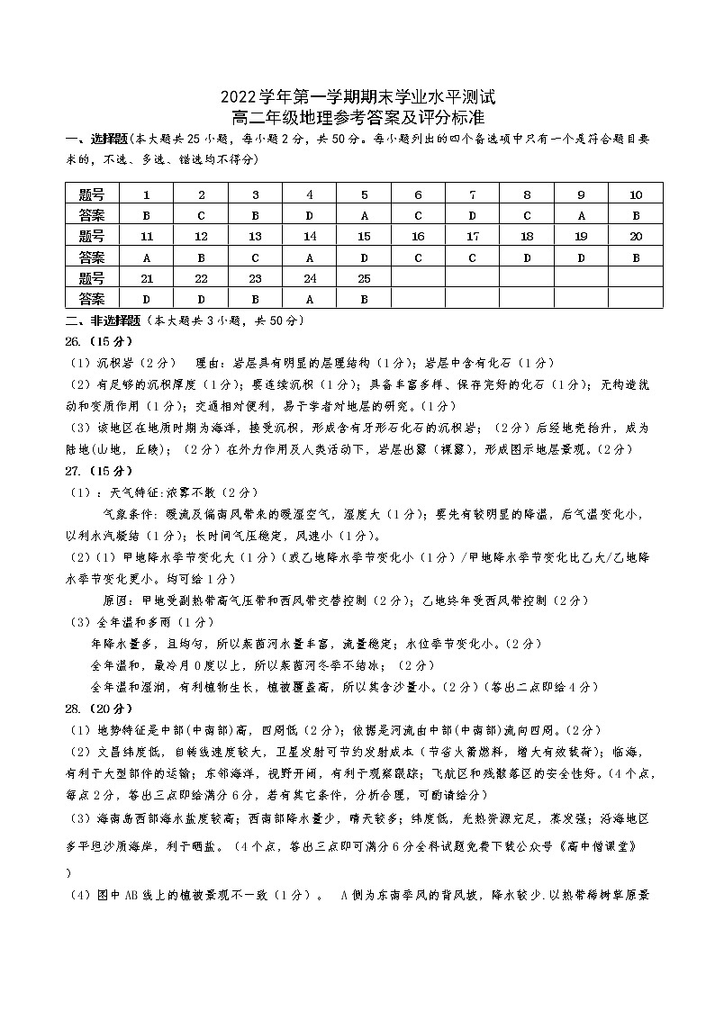 2023杭州八区县高二上学期期末考试地理含答案01