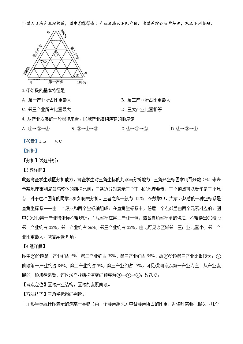 湖南省益阳市2020-2021学年高二上学期期末地理试题含解析第2页