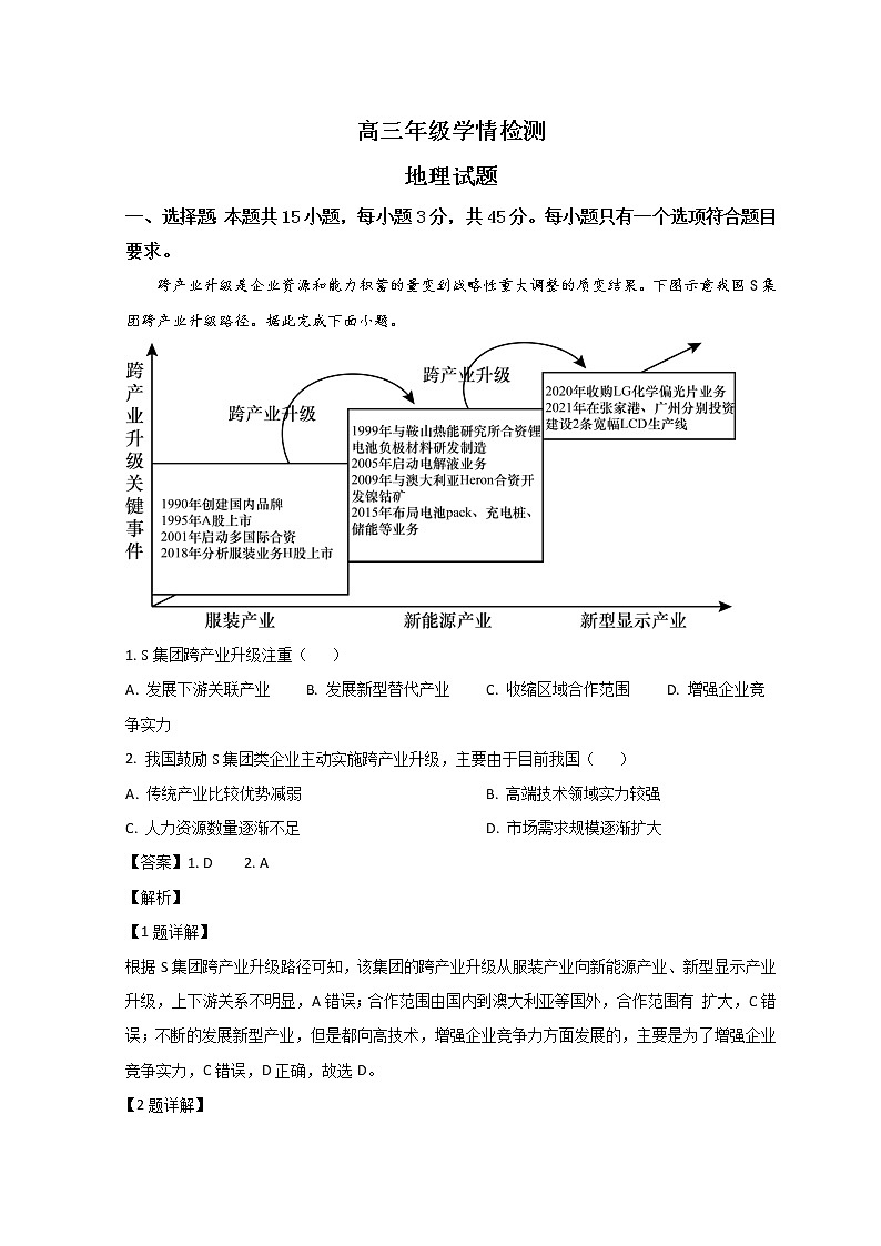 2023济南高三下学期学情检测（一模）地理试题含解析01