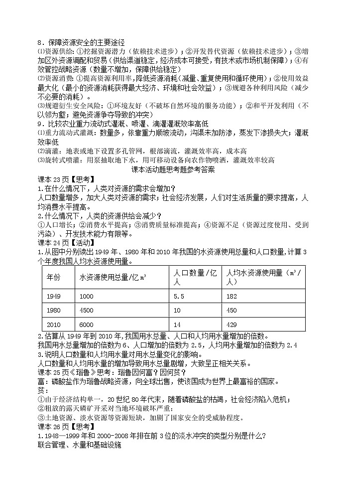 2019人教版选择性必修三第二章资源安全与国家安全背诵学案第2页