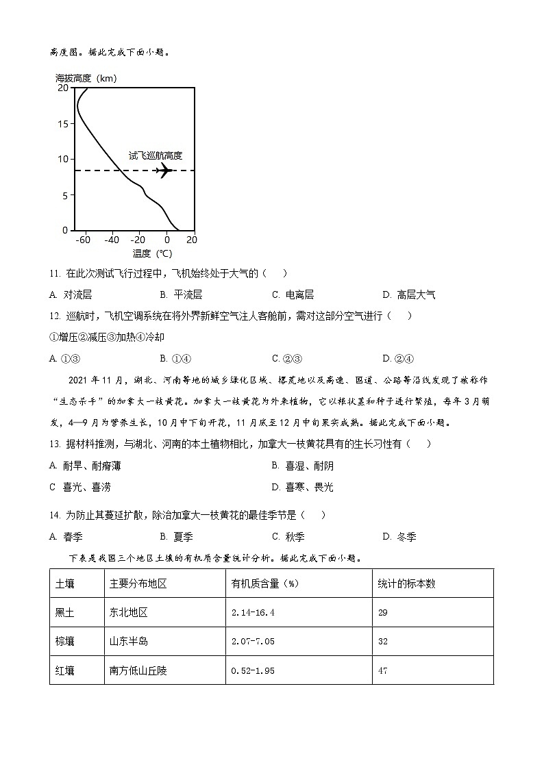 湖南省长沙市浏阳市2022-2023学年高一上学期期末地理试题无答案第3页