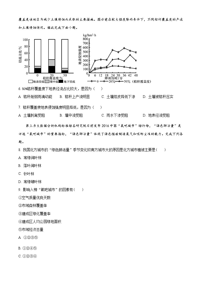 湖南省株洲市南方中学2022-2023学年高二上学期开学摸底考试地理试题第2页