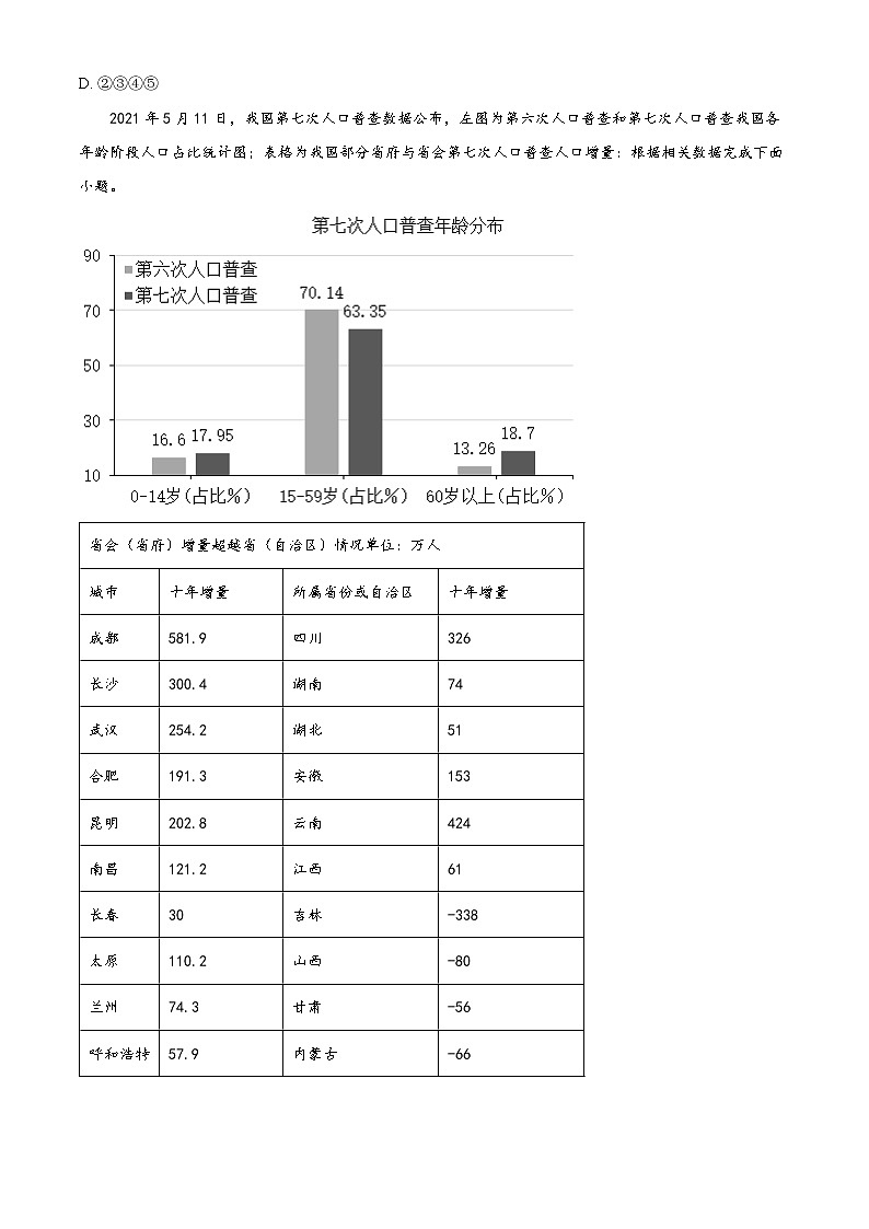 湖南省株洲市南方中学2022-2023学年高二上学期开学摸底考试地理试题第3页