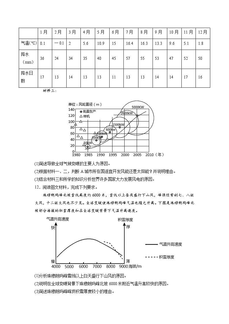 3.1 碳排放与国际减排合作 课件+练习（解析版）湘教版高二地理选择性必修303