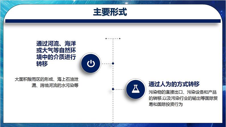 3.3 污染物跨境转移与环境安全 课件+练习（解析版）湘教版高二地理选择性必修307