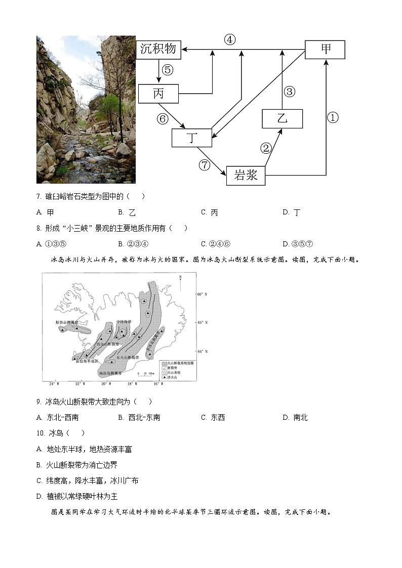 北京市昌平区2022-2023学年高二上学期期末地理试题（原卷版）第3页