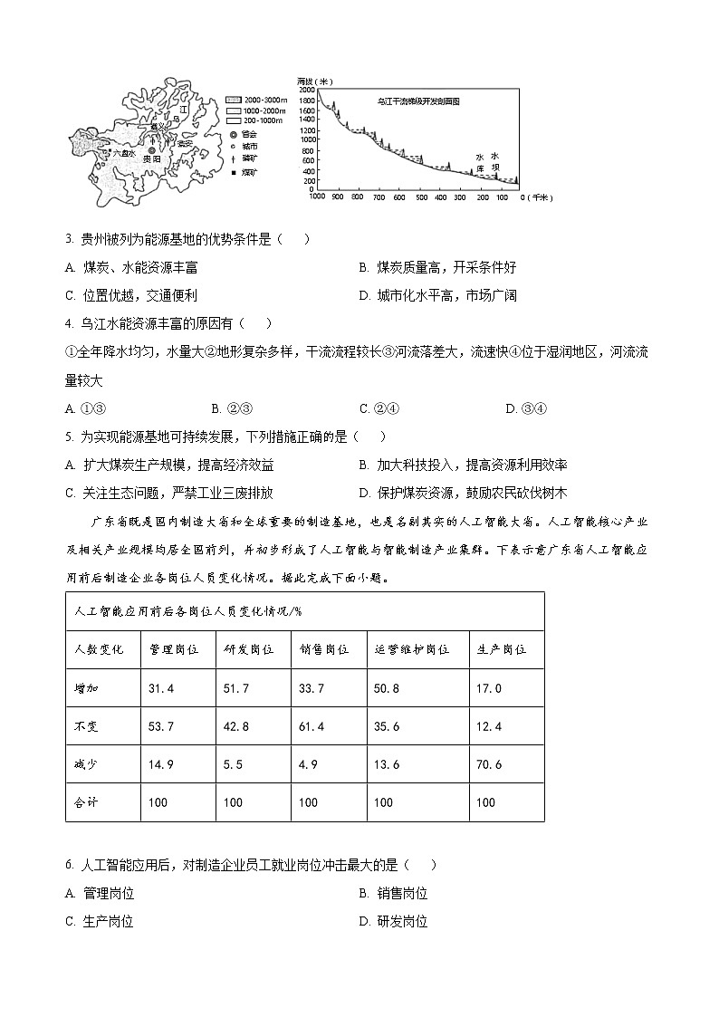 2023宜宾叙州区二中高二下学期开学考试地理试题含解析02