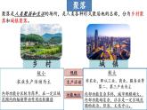 高中地理人教版必修第二冊2.1鄉(xiāng)村和城鎮(zhèn)空間結(jié)構(gòu) 課件+教案+練習含解析