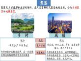 2023年高中地理人教版必修第二册2.1乡村和城镇空间结构 课件+教案+练习含解析