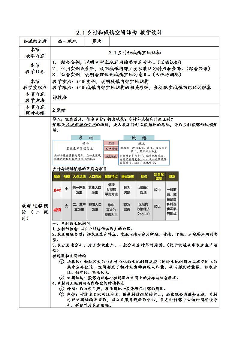 高中地理人教版必修第二册2.1乡村和城镇空间结构 课件+教案+练习含解析01