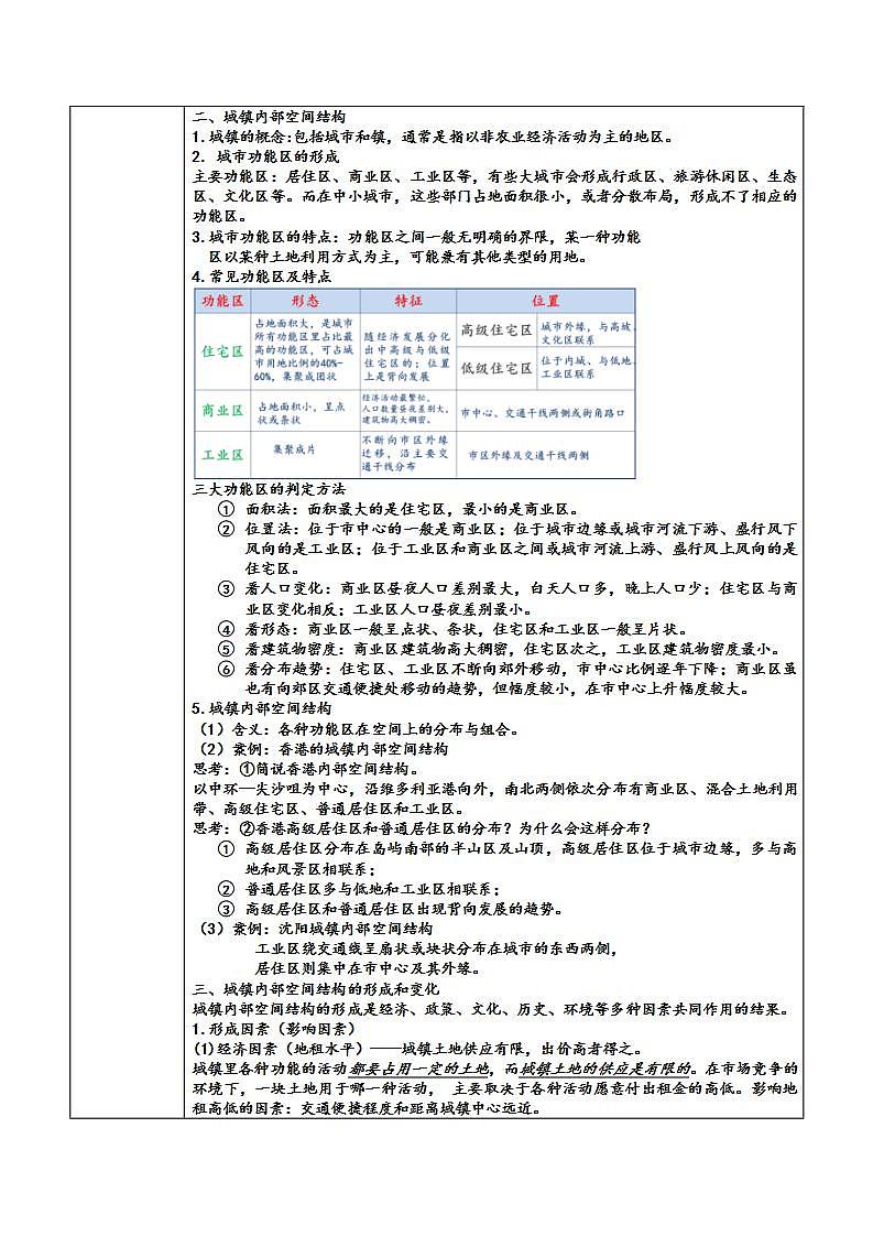 高中地理人教版必修第二册2.1乡村和城镇空间结构 课件+教案+练习含解析02