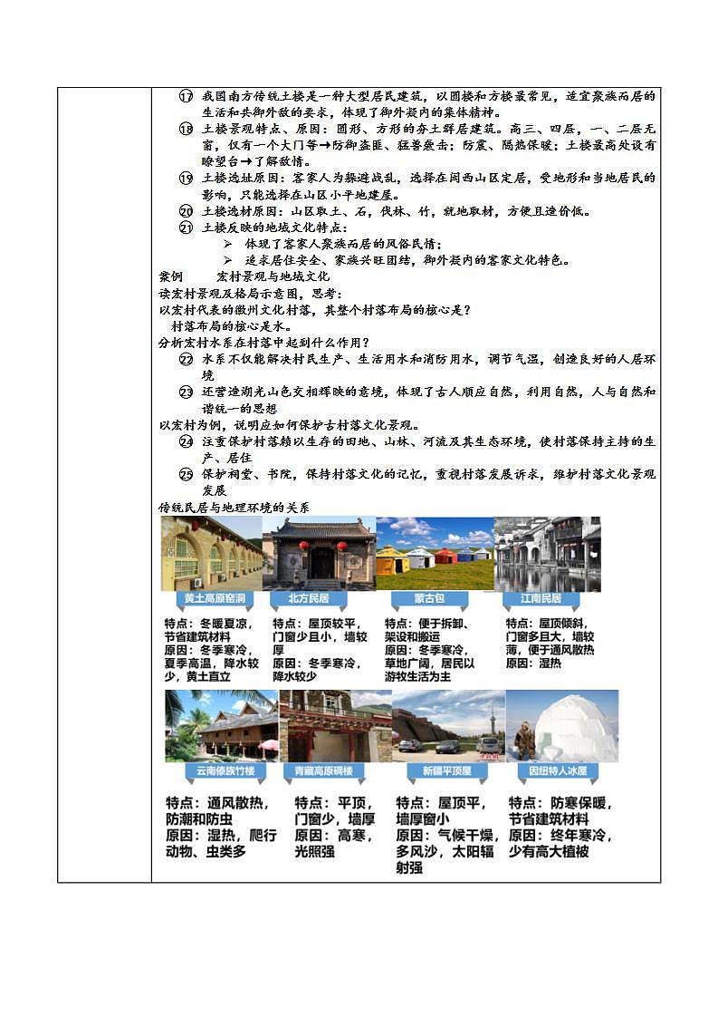 2.3 地域文化与城乡景观（教学设计）高一地理同步教学设计（人教版2019必修第二册）第3页