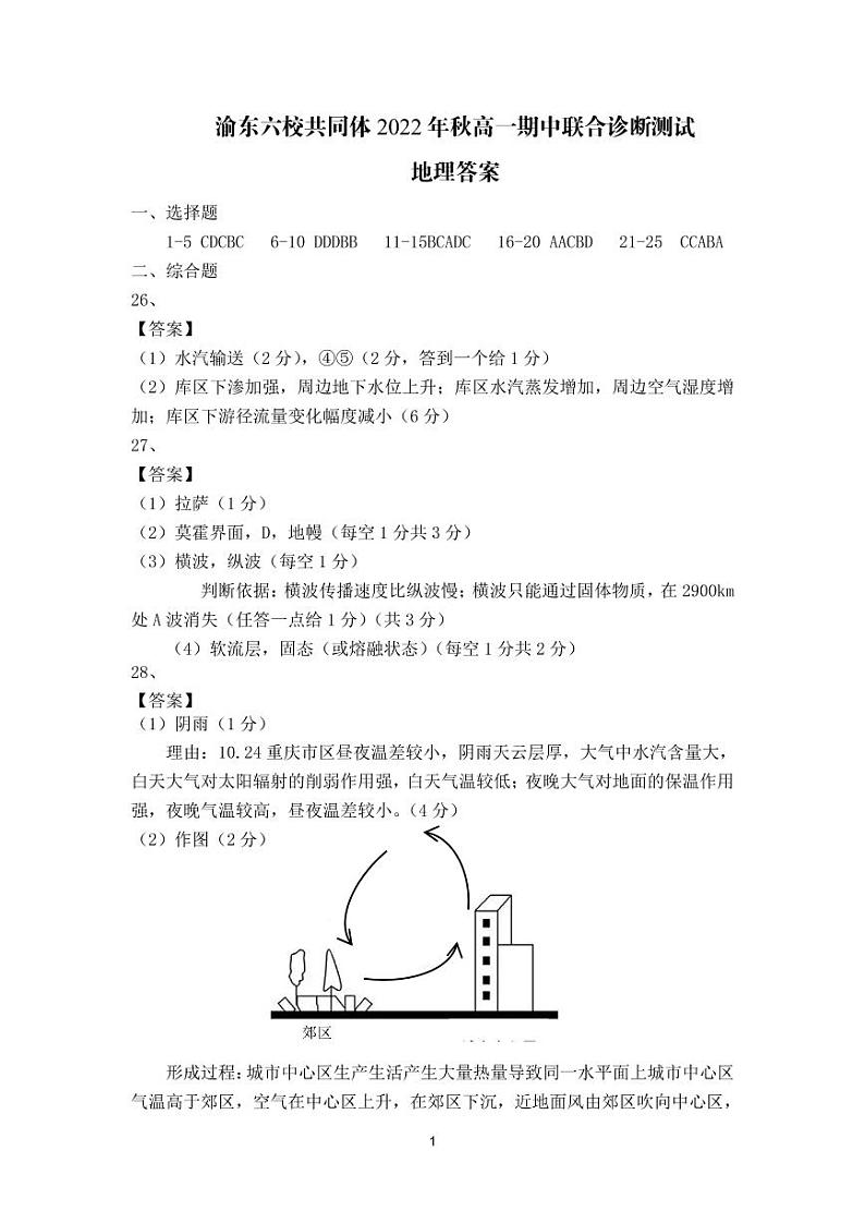 重庆市渝东六校共同体2022-2023学年高一上学期联合诊断考试地理答案第1页