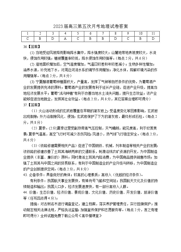 宁夏银川一中2023届高三下学期第五次月考地理试卷答案01