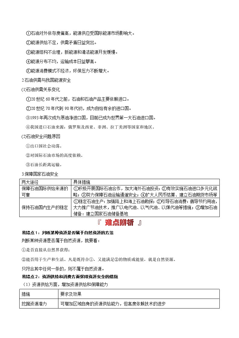 资源、环境与国家安全地理专题——【备考2023】高考地理必背知识汇编02