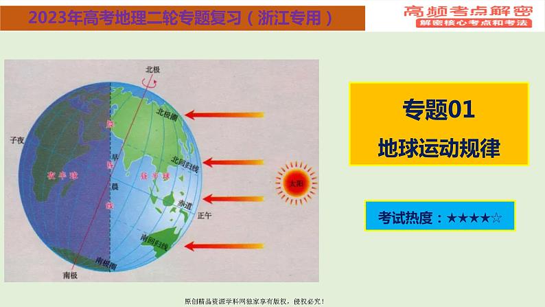 专题01 地球运动规律（课件）——【高考二轮复习】2023年高考地理全面复习汇编（浙江专用）第1页