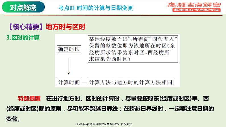 专题01 地球运动规律（课件）——【高考二轮复习】2023年高考地理全面复习汇编（浙江专用）第8页