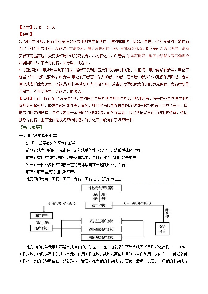 专题02 地质作用规律（讲义）——【高考二轮复习】2023年高考地理全面复习汇编（浙江专用）（原卷版+解析版）03