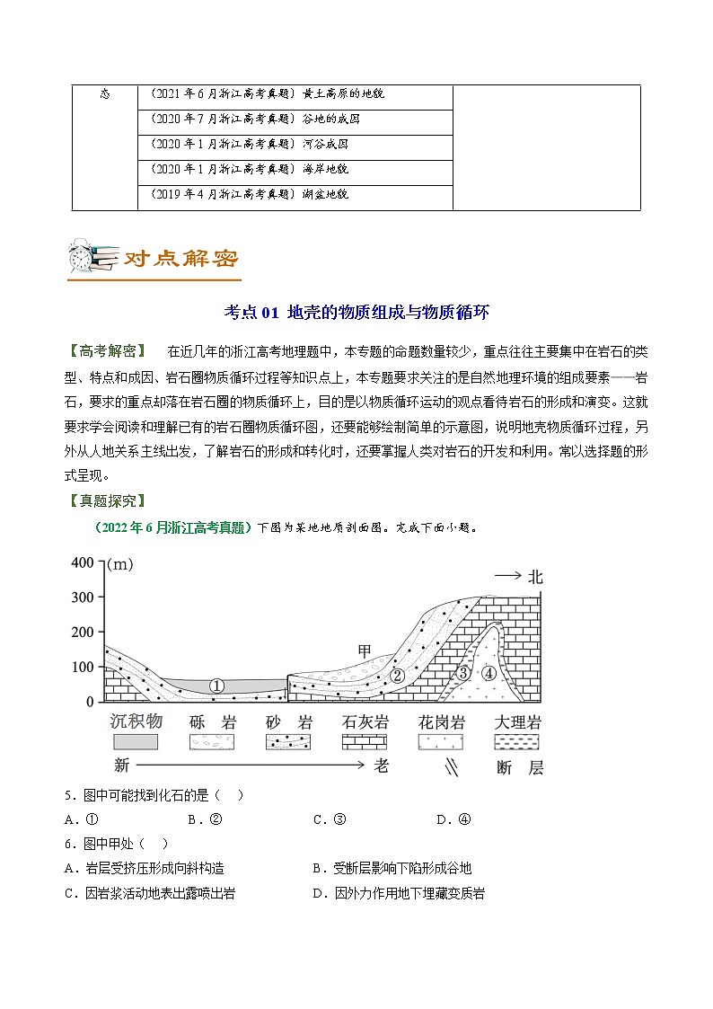 专题02 地质作用规律（讲义）——【高考二轮复习】2023年高考地理全面复习汇编（浙江专用）（原卷版+解析版）02