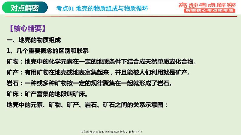 专题02 地质作用规律（课件）——【高考二轮复习】2023年高考地理全面复习汇编（浙江专用）08