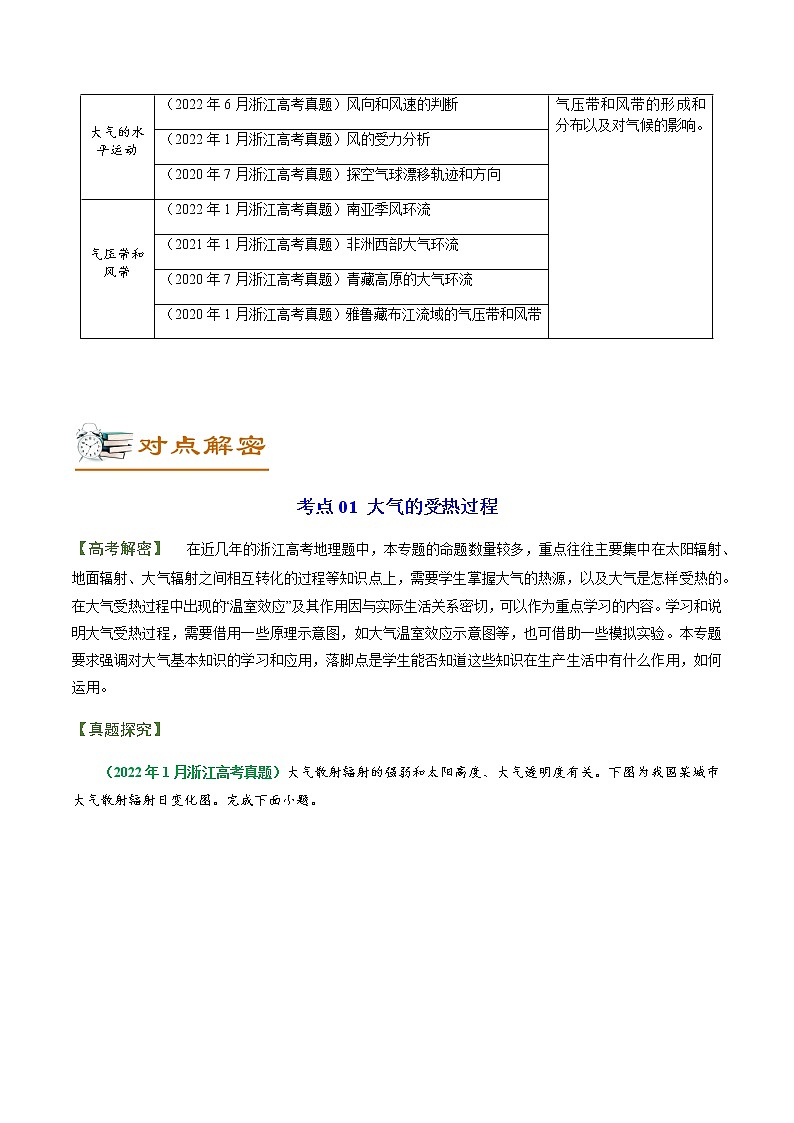 专题03 大气运动规律（讲义）——【高考二轮复习】2023年高考地理全面复习汇编（浙江专用）（解析版）第2页