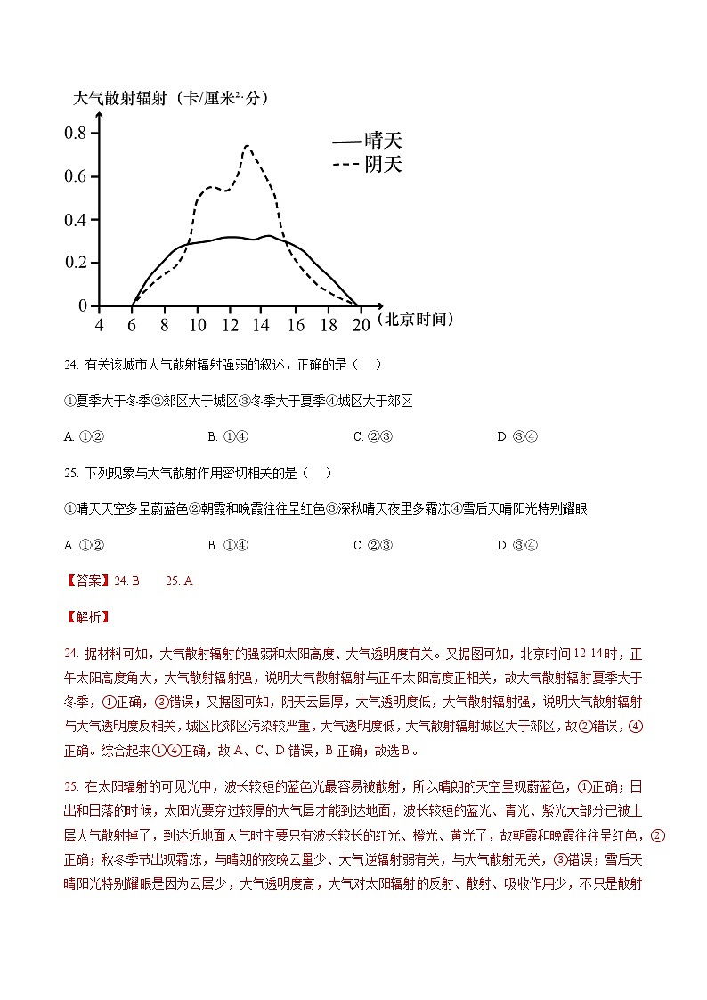 专题03 大气运动规律（讲义）——【高考二轮复习】2023年高考地理全面复习汇编（浙江专用）（解析版）第3页