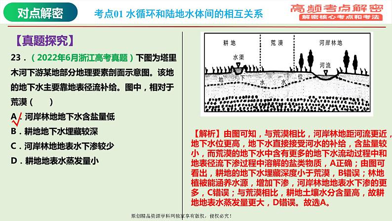 专题05 水体运动规律（课件）——【高考二轮复习】2023年高考地理全面复习汇编（浙江专用）05