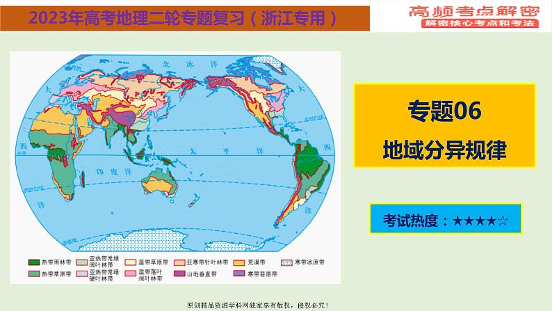 专题06 地域分异规律（课件）——【高考二轮复习】2023年高考地理全面复习汇编（浙江专用）01