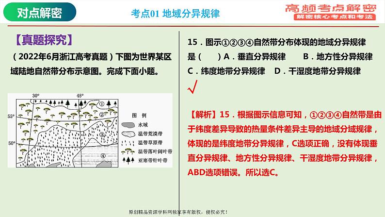 专题06 地域分异规律（课件）——【高考二轮复习】2023年高考地理全面复习汇编（浙江专用）05