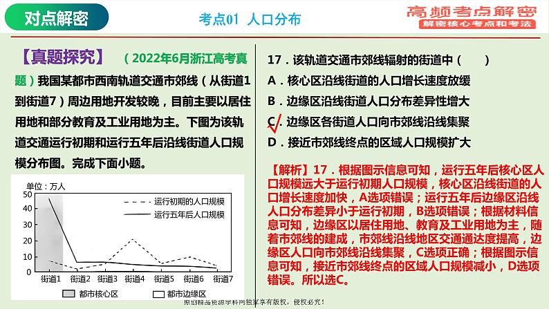 专题07+人口专题（课件）——【高考二轮复习】2023年高考地理全面复习汇编（浙江专用）第5页