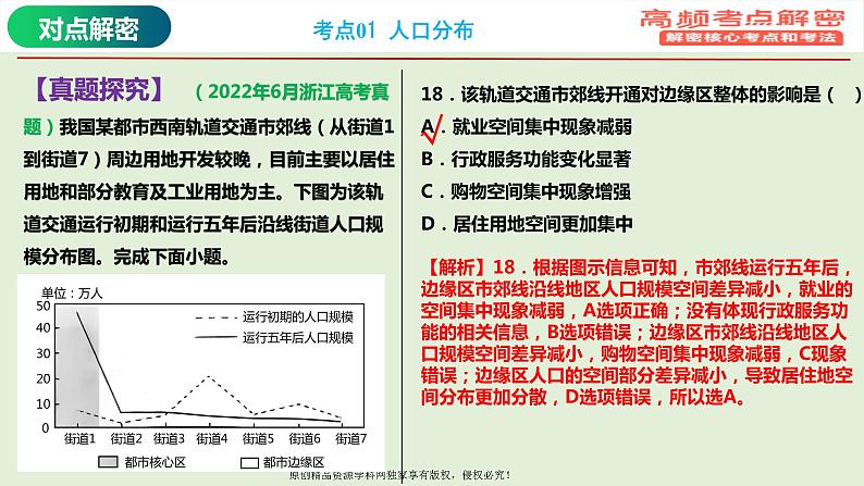 专题07+人口专题（课件）——【高考二轮复习】2023年高考地理全面复习汇编（浙江专用）第6页