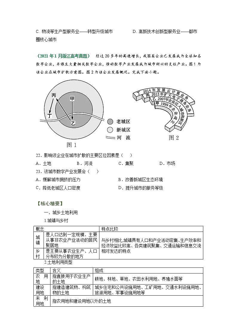 专题08 城市专题（讲义）——【高考二轮复习】2023年高考地理全面复习汇编（浙江专用）（原卷版+解析版）03