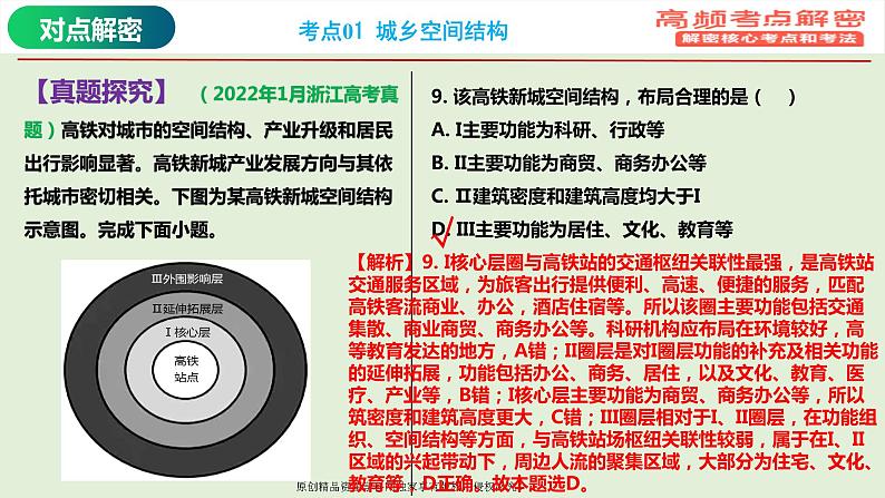 专题08 城市专题（课件）——【高考二轮复习】2023年高考地理全面复习汇编（浙江专用）05