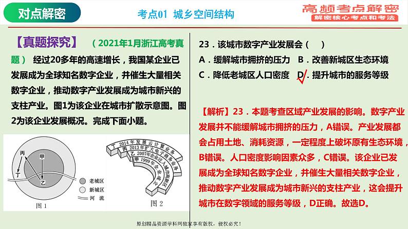 专题08 城市专题（课件）——【高考二轮复习】2023年高考地理全面复习汇编（浙江专用）08