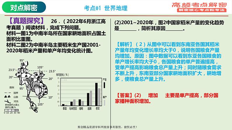 专题12+区域发展（课件）——【高考二轮复习】2023年高考地理全面复习汇编（浙江专用）07