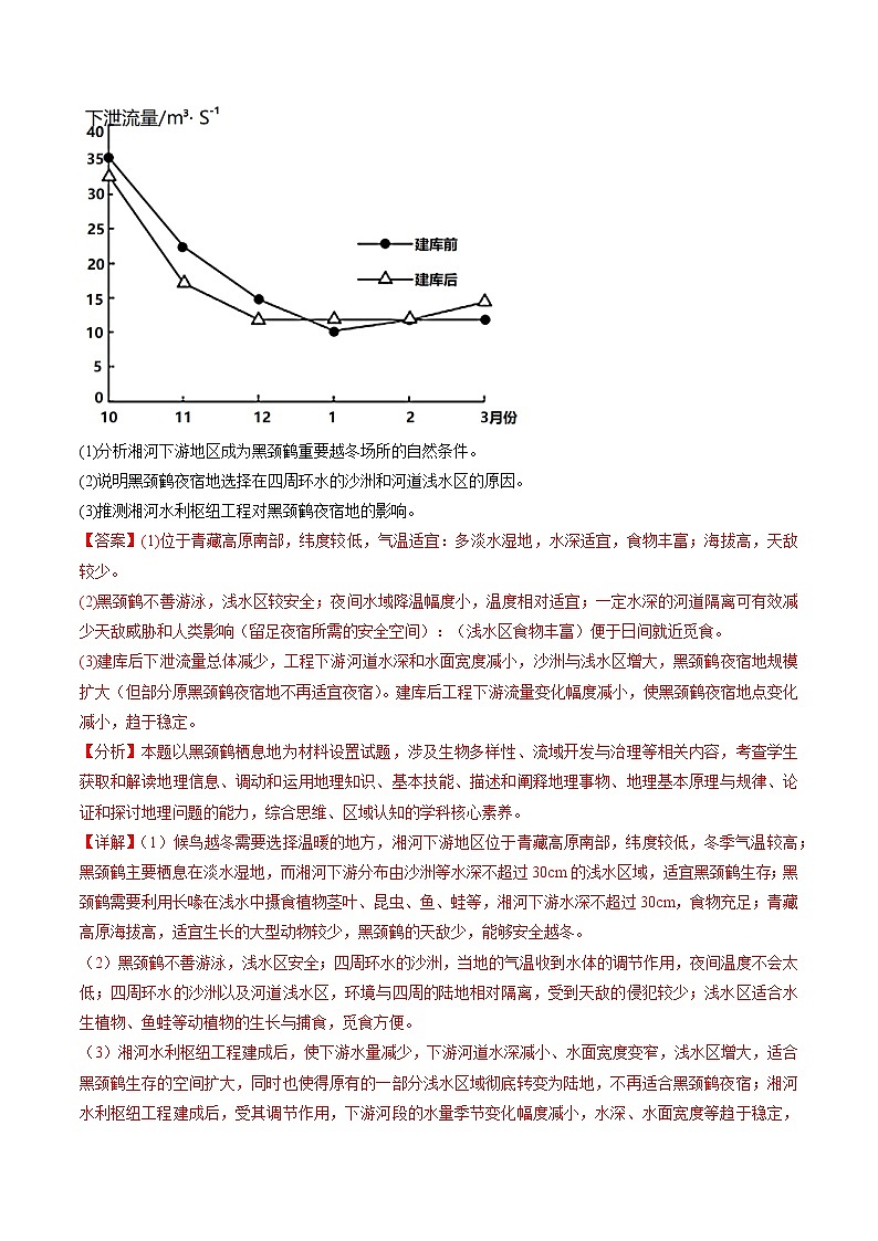 专题13 区域合作（分层训练）——【高考二轮复习】2023年高考地理全面复习汇编（浙江专用）（原卷版+解析版）03