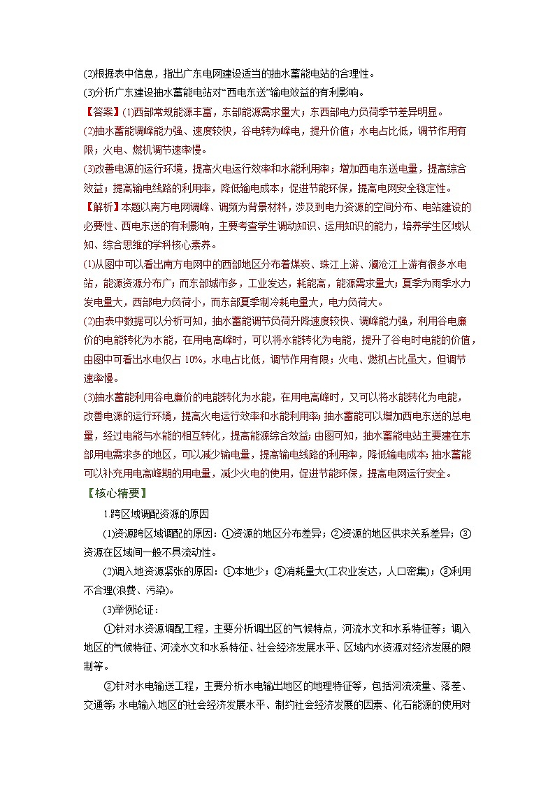 专题13 区域合作（讲义）——【高考二轮复习】2023年高考地理全面复习汇编（浙江专用）（原卷版+解析版）03