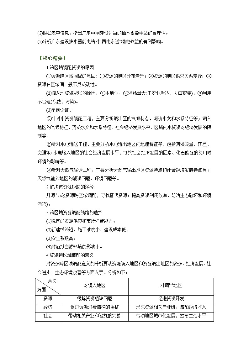 专题13 区域合作（讲义）——【高考二轮复习】2023年高考地理全面复习汇编（浙江专用）（原卷版+解析版）03