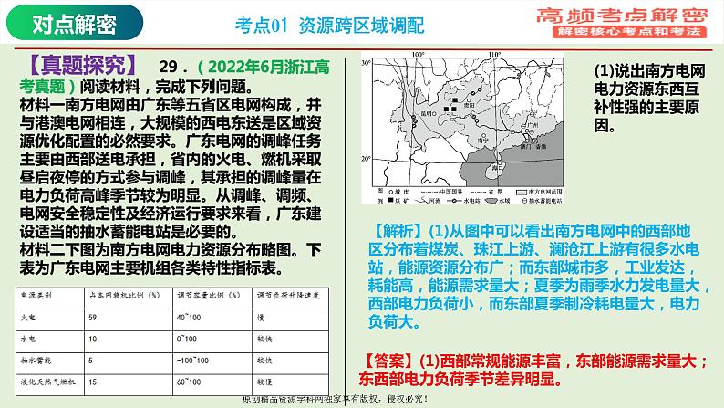 专题13+区域合作（课件）——【高考二轮复习】2023年高考地理全面复习汇编（浙江专用）05