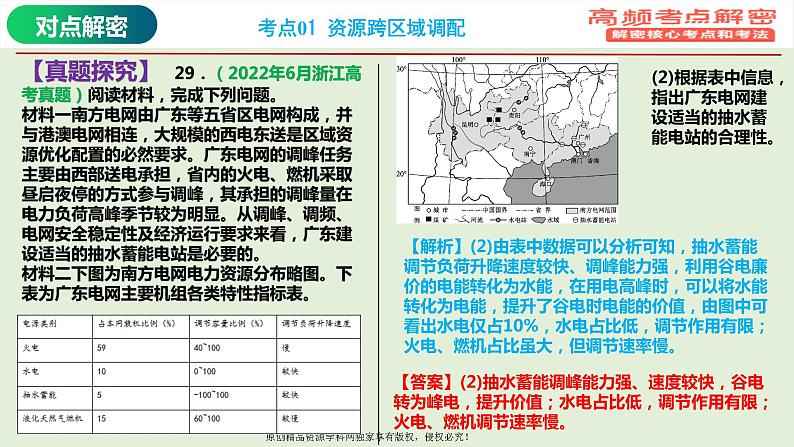 专题13+区域合作（课件）——【高考二轮复习】2023年高考地理全面复习汇编（浙江专用）06