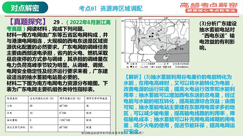 专题13+区域合作（课件）——【高考二轮复习】2023年高考地理全面复习汇编（浙江专用）07