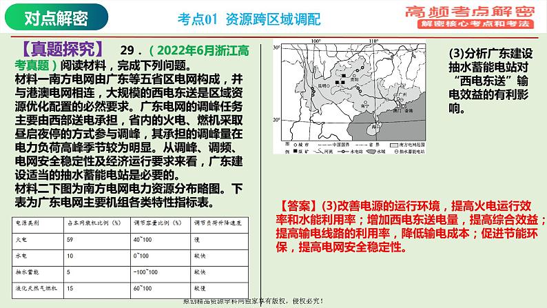 专题13+区域合作（课件）——【高考二轮复习】2023年高考地理全面复习汇编（浙江专用）08