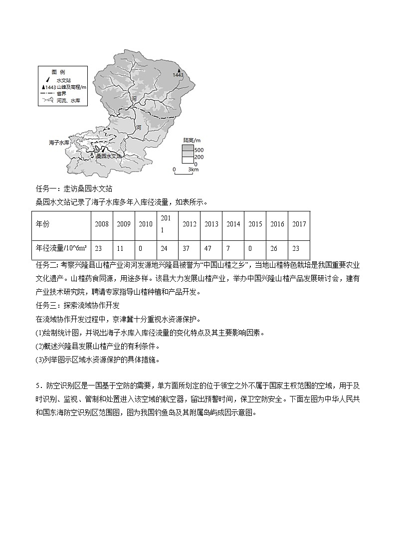 专题14 资源安全（分层训练）——【高考二轮复习】2023年高考地理全面复习汇编（浙江专用）（原卷版+解析版）03