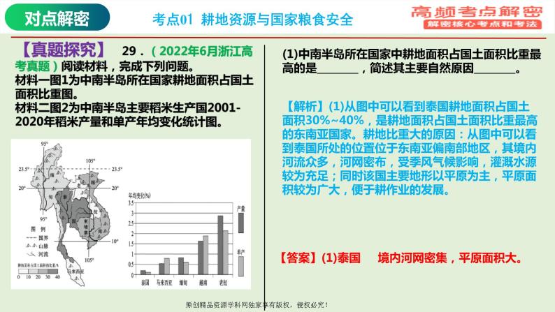 专题14+资源安全（课件）——【高考二轮复习】2023年高考地理全面复习汇编（浙江专用）05