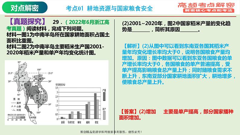 专题14+资源安全（课件）——【高考二轮复习】2023年高考地理全面复习汇编（浙江专用）06