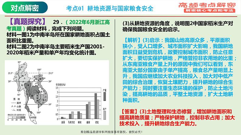 专题14+资源安全（课件）——【高考二轮复习】2023年高考地理全面复习汇编（浙江专用）07